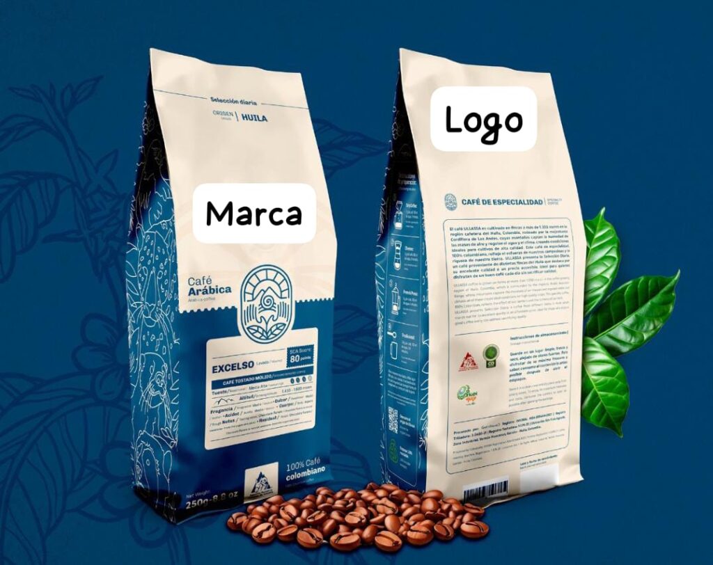 ¿Cuánto equivale un contenedor de café?